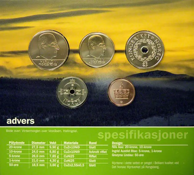 Sada mincí Norsko: 2009 UN, CuNi